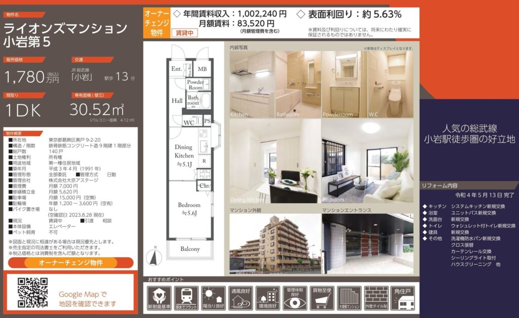 ライオンズマンション小岩第5|小岩駅徒歩13分|1,780万円|参考利回り約5.63%|オーナーチェンジ物件