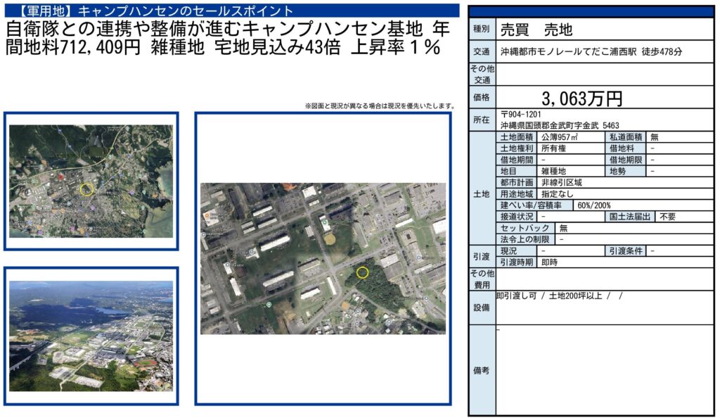 キャンプハンセン軍用地｜金武町字金武・3,063万円・957㎡・売地｜収益物件
