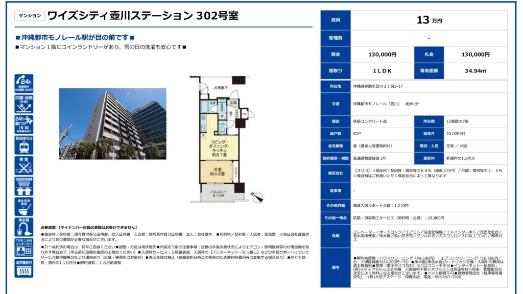 ワイズシティ壺川ステーション302号室｜壺川駅徒歩1分・賃料13万円・34.94㎡・1LDK｜賃貸マンション
