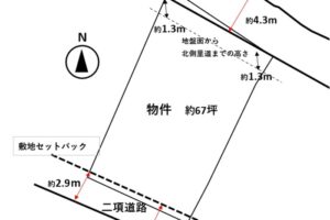 糸満市新垣の売地｜791万円・222.5㎡、高台にある建築条件なしの更地