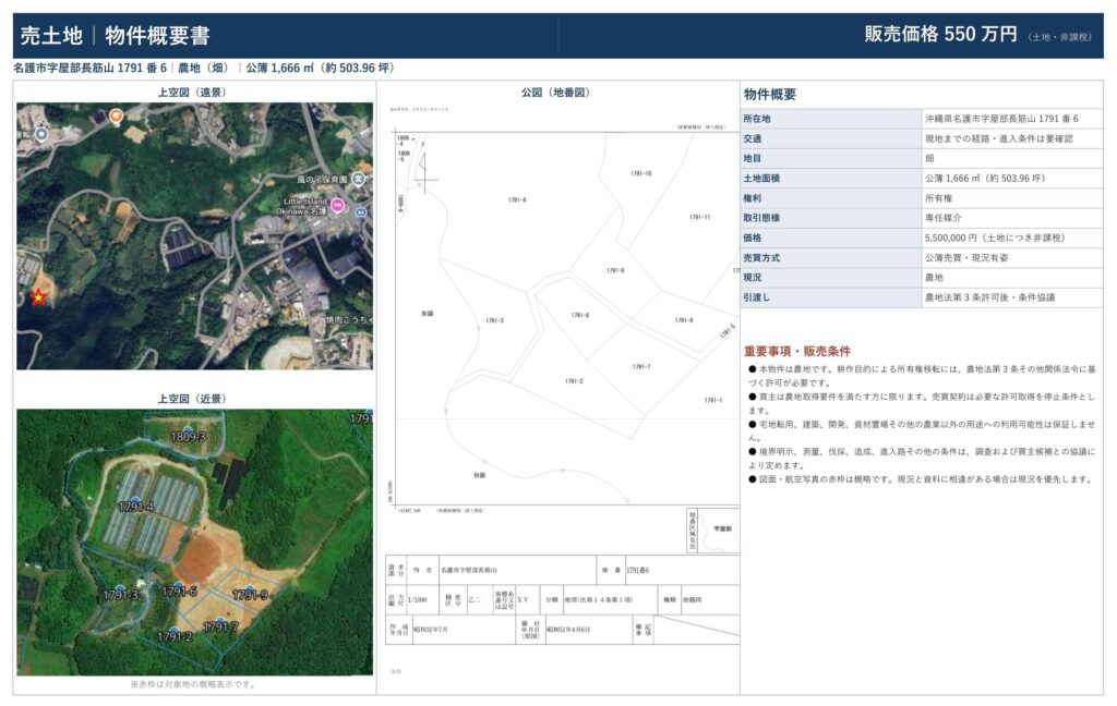 名護市字屋部長筋山1791番6|550万円・1,666㎡の農地|売買物件