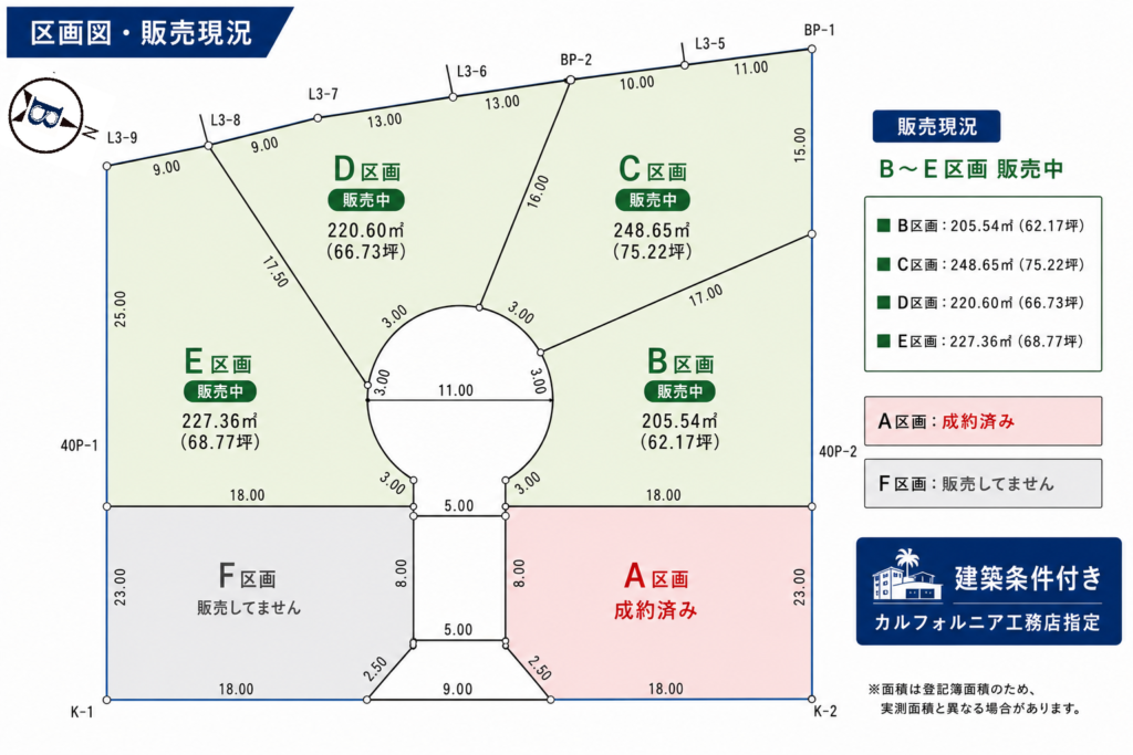名護市許田B区画｜948万円・205.54㎡｜建築条件付き売地