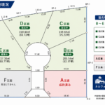名護市許田B区画｜948万円・205.54㎡｜建築条件付き売地