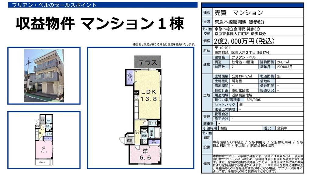ブリアン・ベル|品川区東大井・2億2,000万円・全7戸・一棟収益マンション|収益物件